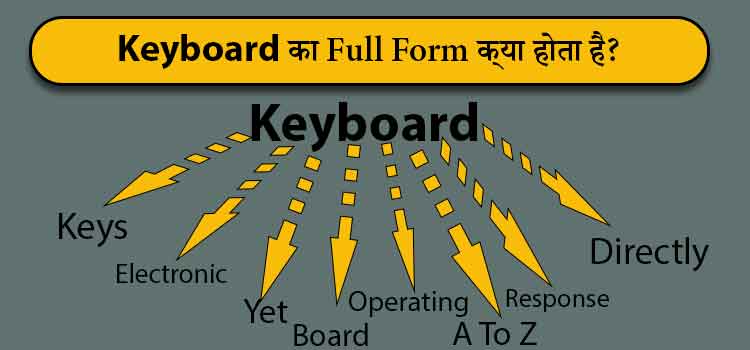Keyboard का Full Form क्या होता है